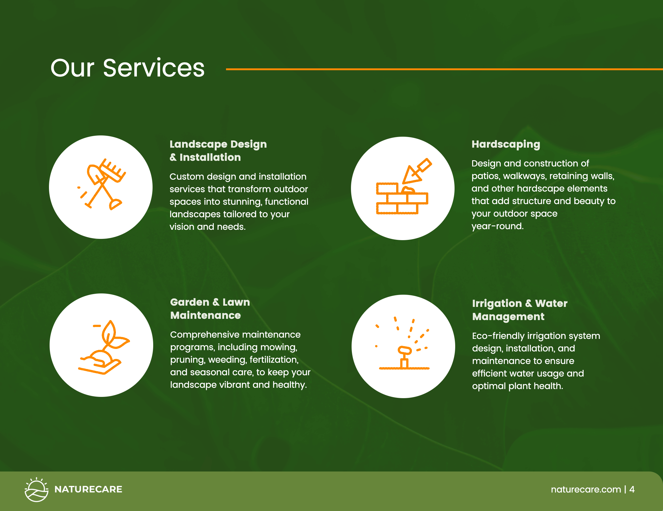 Landscaping Proposal Template